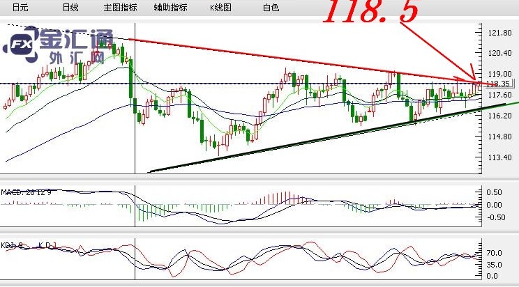 jpy daily.JPG